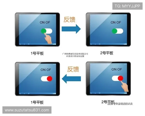 ag视讯安全接口在实际应用中的常见问题与解决方案优化用户体验与系统稳定性