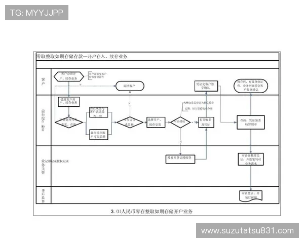 凯发开户流程图片全流程展示,图文并茂指导用户顺利完成注册