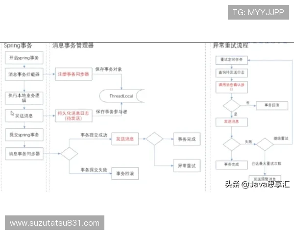 全面解析K8亚洲登陆流程与常见问题解决方案