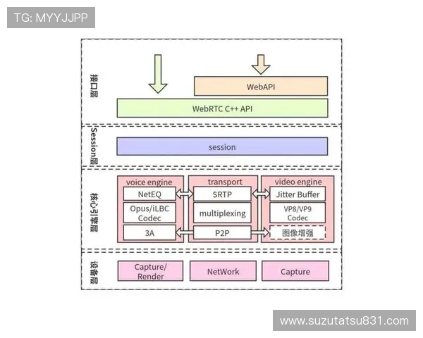 如何快速找到凯发直播旗舰厅客户端的官方下载安装入口
