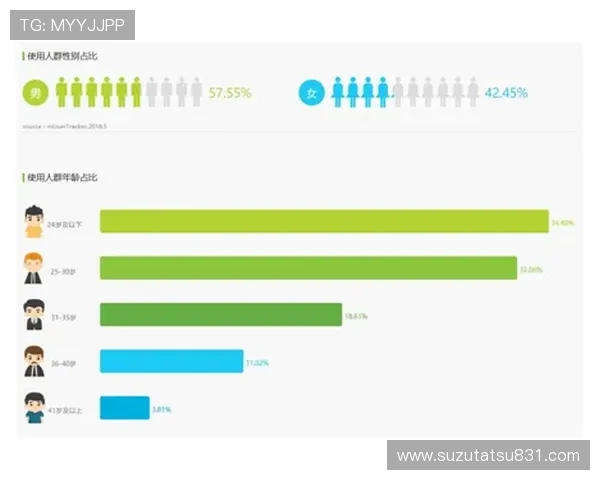 有谁玩凯发怎么样详细介绍平台优势与用户反馈情况
