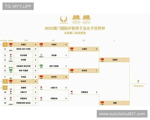 2026年世界杯在哪些国家举办以及比赛时间安排详解