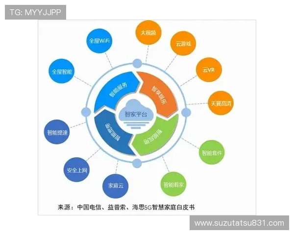 凯发数字站为合作伙伴提供的合作模式与共赢策略分析