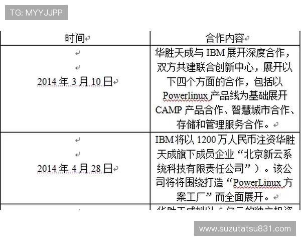 凯发注册首页支持多种注册方式满足不同用户的注册需求与操作习惯