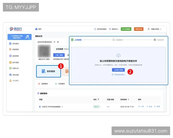 K8国际站产品管理技巧：如何高效上传与优化商品信息
